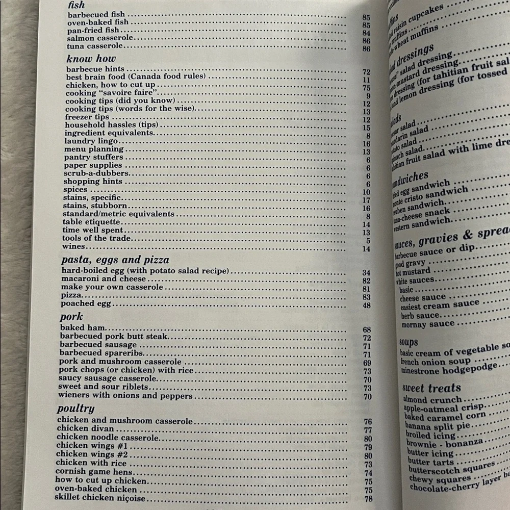 College Kids Cookbook for Graduation Guaranteed